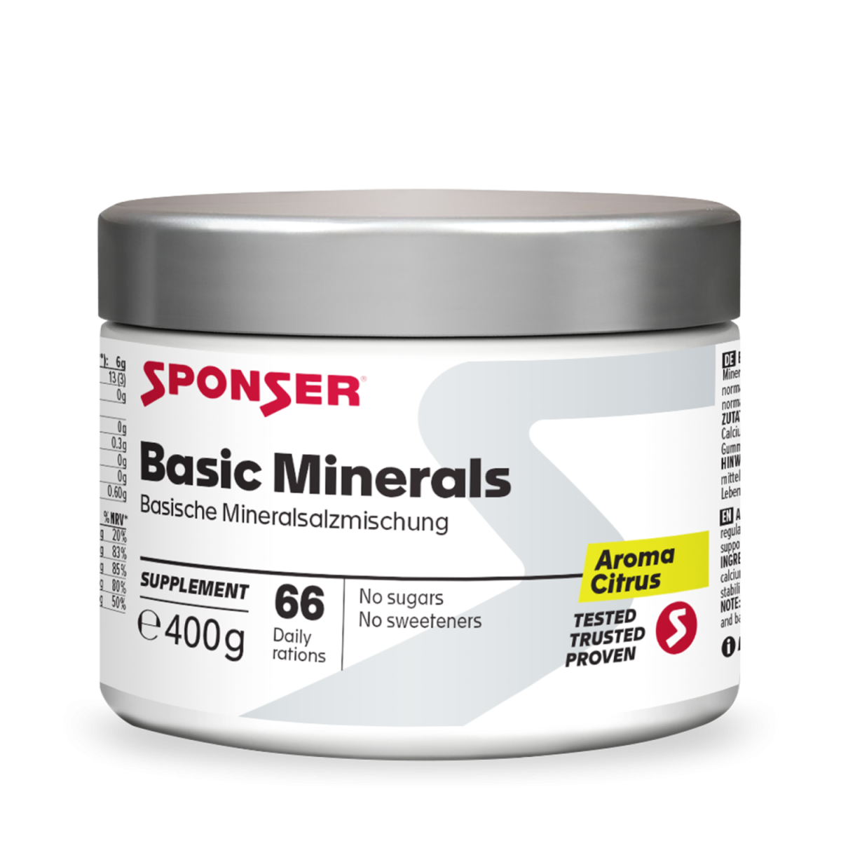 Basic Minerals